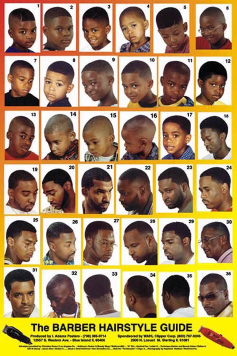 African American Haircut Chart