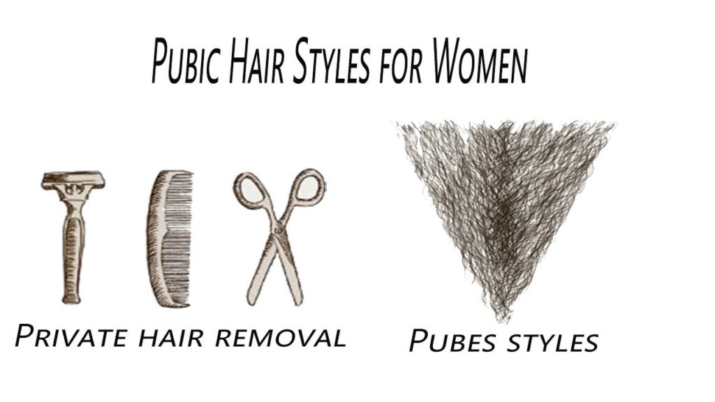 Pubic hair styles